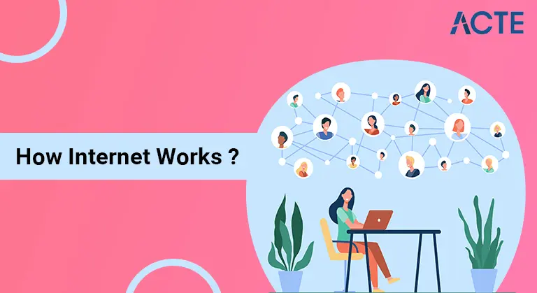 How Internet Works Tutorial