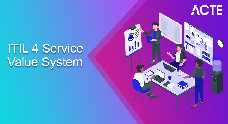 ITIL 4 Service Value System Tutorial ACTE