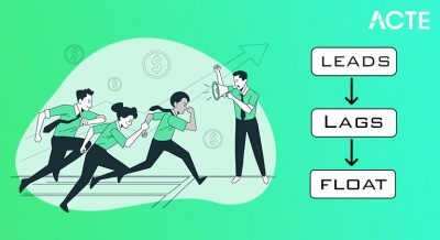Leads Lags and Float Tutorial ACTE