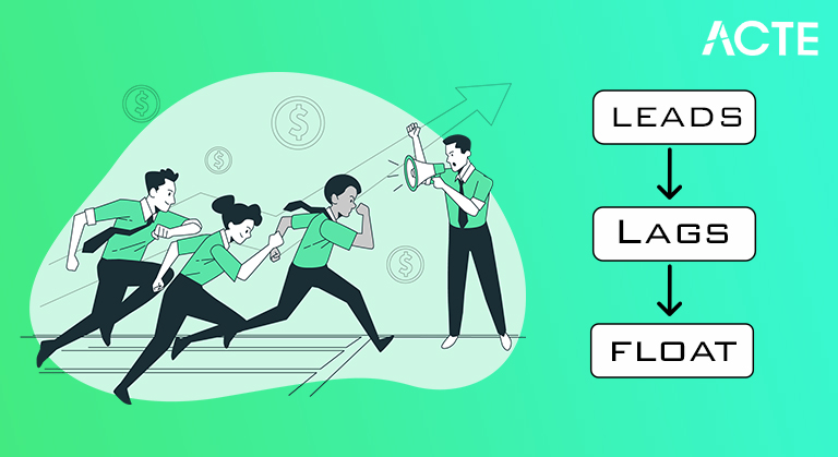 Leads Lags and Float Tutorial ACTE