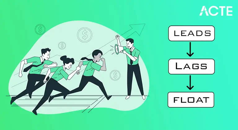 Leads Lags and Float Tutorial ACTE