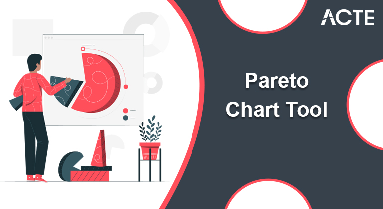 Pareto Chart Tool Tutorial ACTE