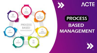 Process Based Project Management Tutorial ACTE