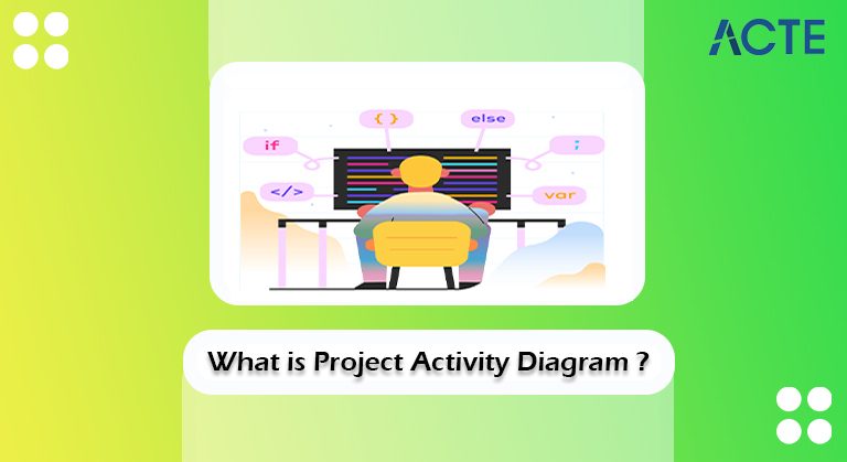 Project Activity Diagram Tutorial ACTE