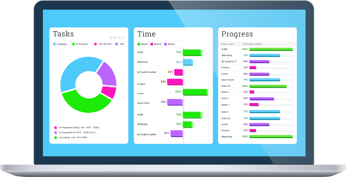 Project Management Tools