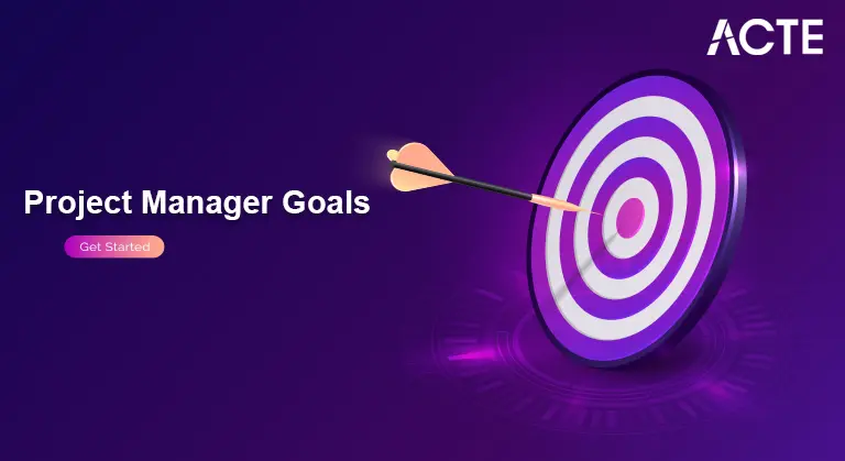 Project Manager Goals Tutorial ACTE