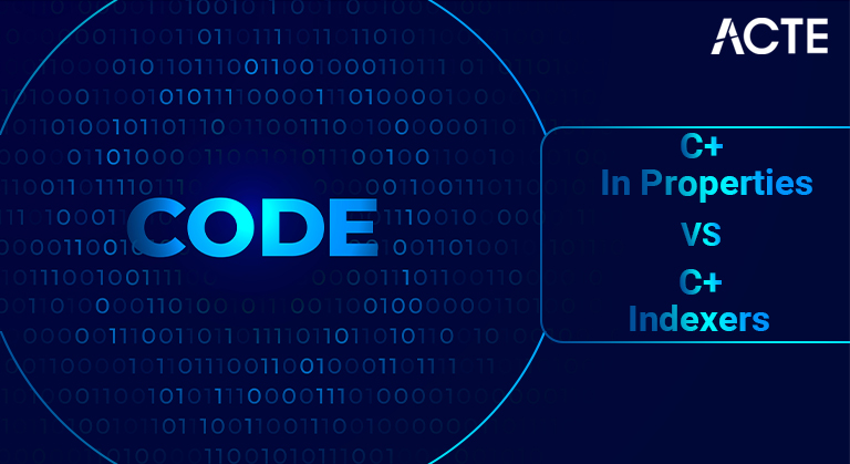 Properties in C Tutorial ACTE