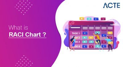 RACI Chart Tutorial ACTE