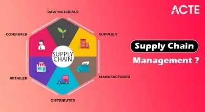 Supply Chain Management Tutorial ACTE
