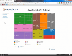Tableau API Tutorial | Get Started with Tools, REST Basics | Updated 2026