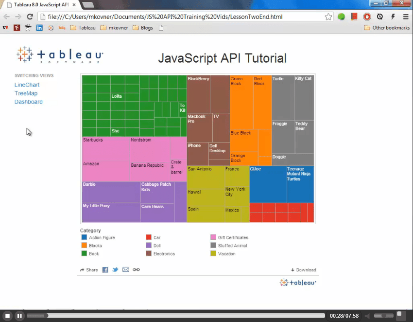 Tableau JavaScript API 