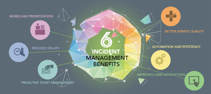  Advantages of Incident Management 