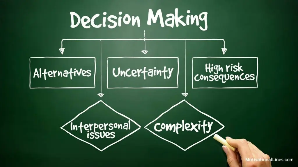 Ways to deal with Decision Making