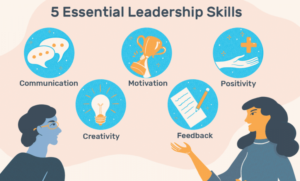  Powerful Leadership Skills  