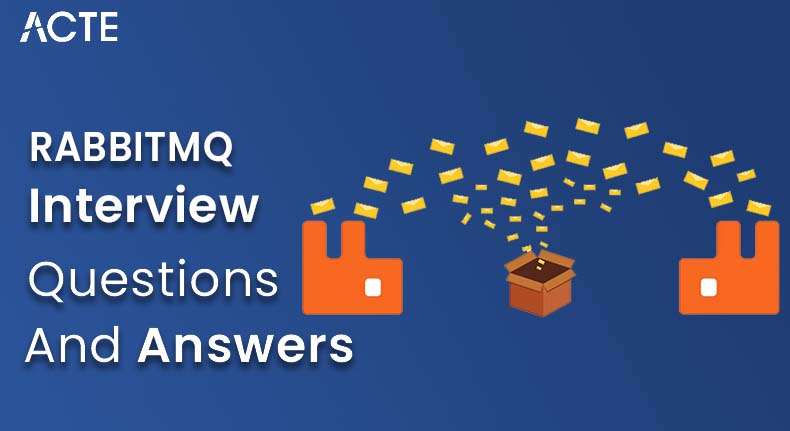 RABBITMQ Interview Questions and Answers