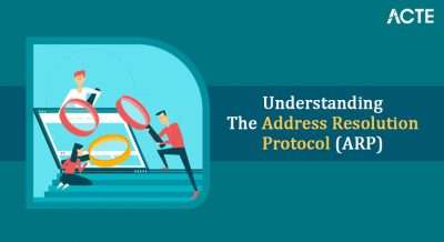 Address Resolution Protocol (ARP) Article