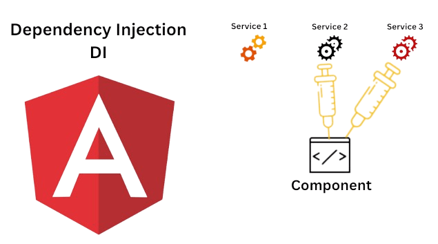Services and Dependency Injection