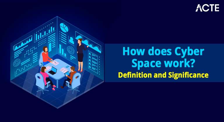 How does Cyber Space work Definition and Significance Article