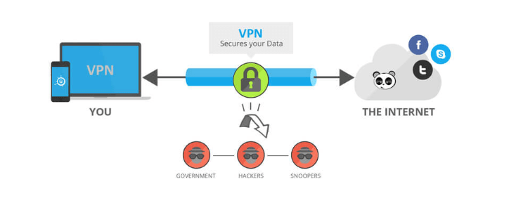IP Address Article