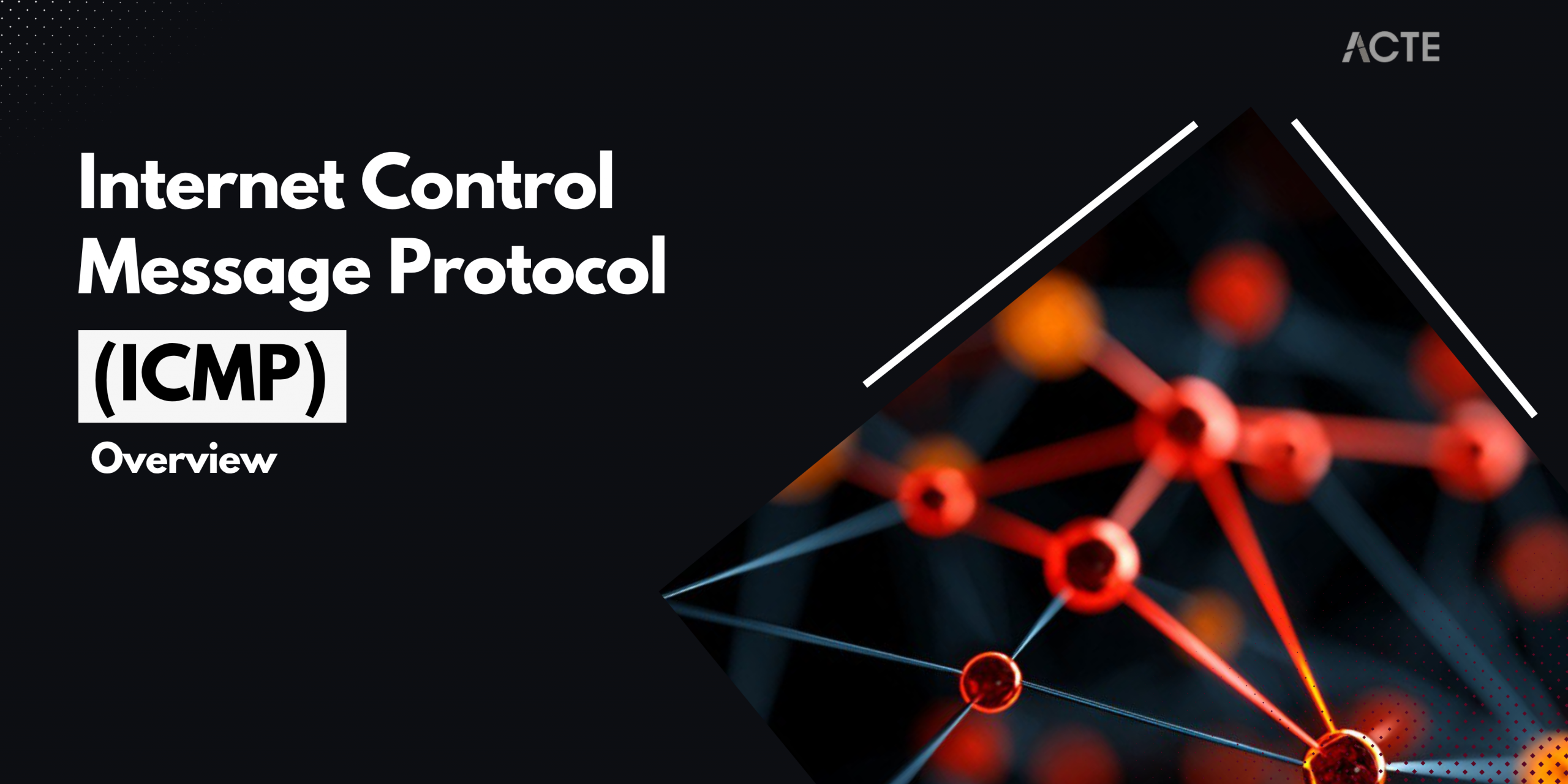 Internet Controla Internet Control Message Protocol : Types & Uses in Networking ...