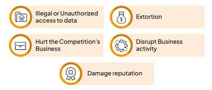 Cyber Awareness: Definition, Importance, and Best Practices