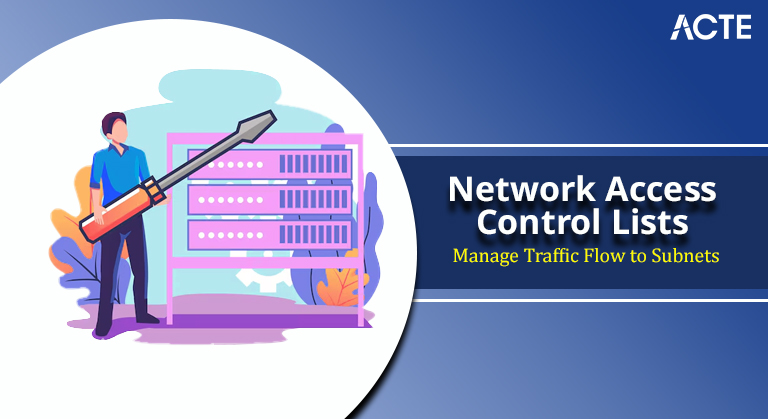 Network Access Control Lists Article