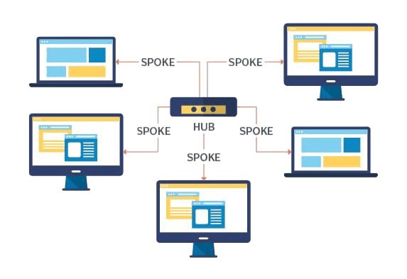 Network Topology Article