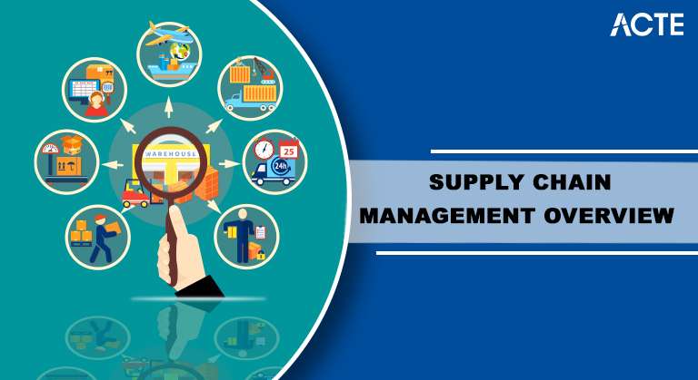 Supplychain Management Overview Article