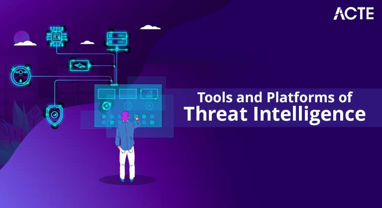Threat Intelligence Enhancing Cybersecurity Defense Article