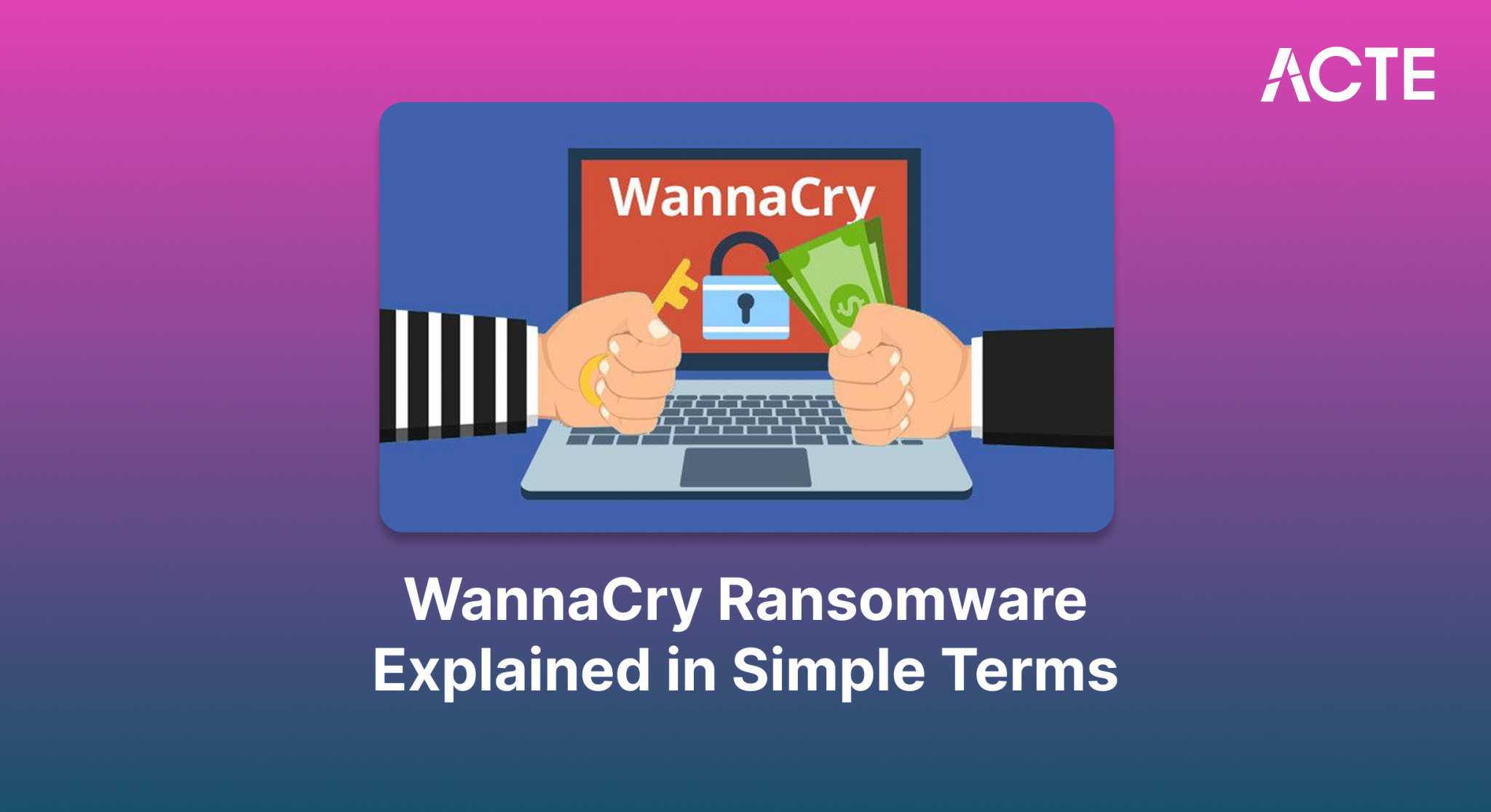 Ransomware in Cybersecurity Prevention, Detection Strategies | Updated 2026
