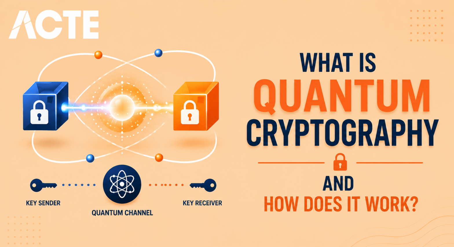 What Is Quantum Cryptography Article