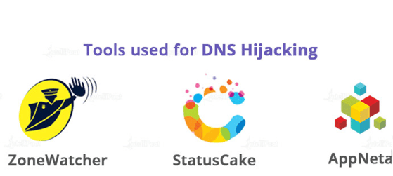 DNS Hijacking 