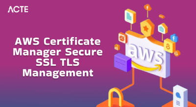 AWS Certificate Manager Secure SSL TLS Management Article