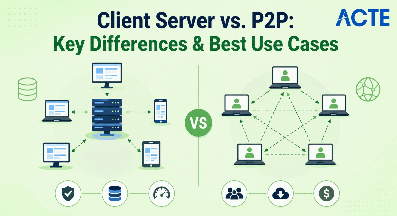 Client Server Vs P2P Article