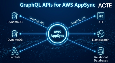 GraphQL APIs for AWS ACTE