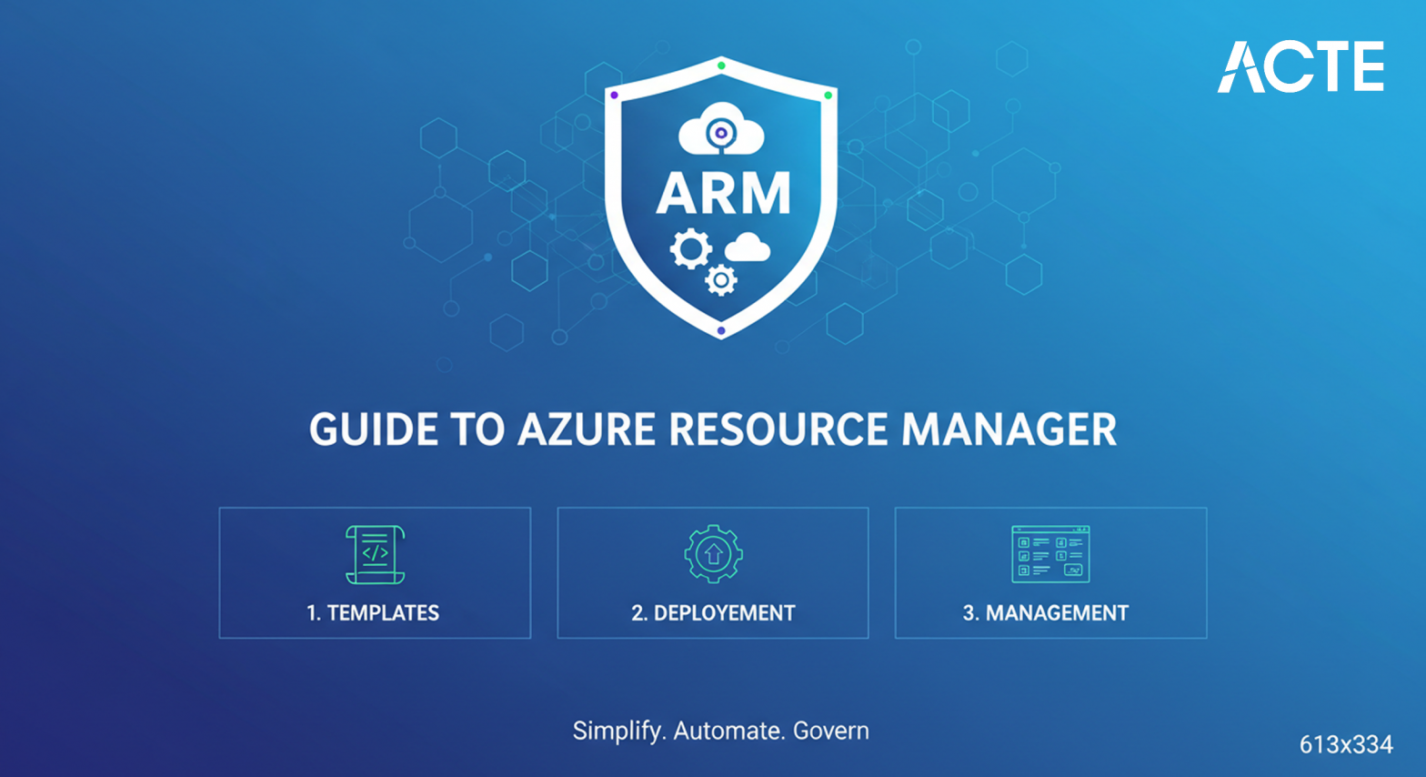 Azure Resource Manager ACTE