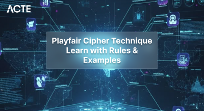 Playfair Cipher Article