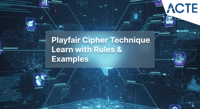 Playfair Cipher Article