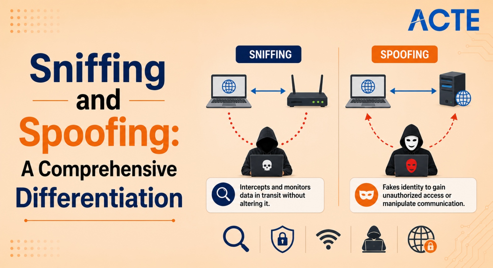 Sniffing and Spoofing Article