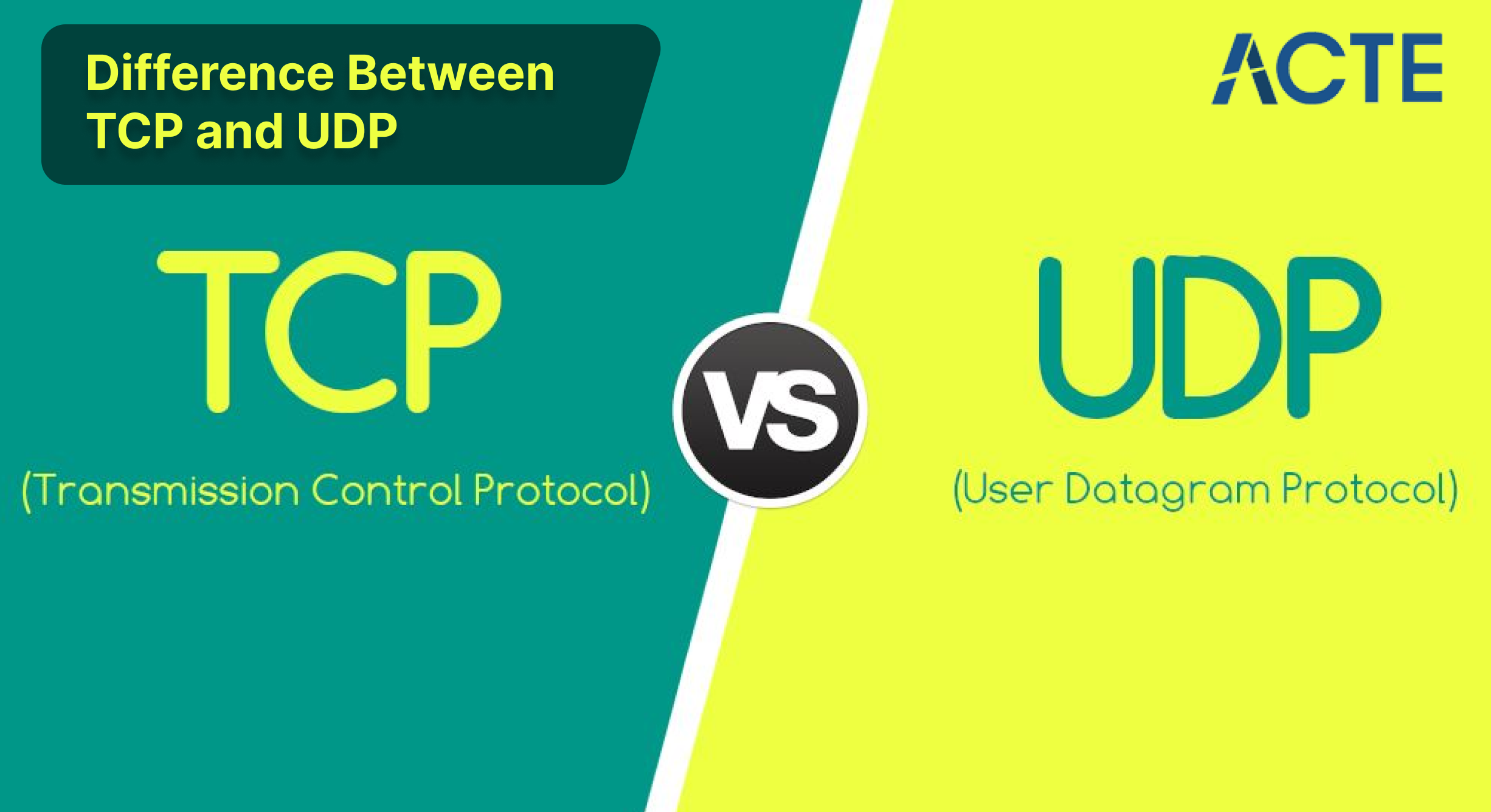 Difference Between TCP and UDP | Updated 2026
