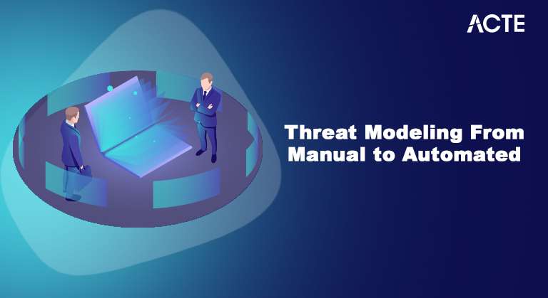 Threat Modeling From Manual to Automated Article
