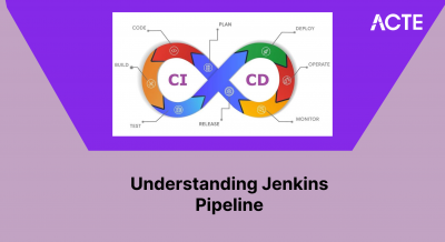 Jenkins Pipeline Article