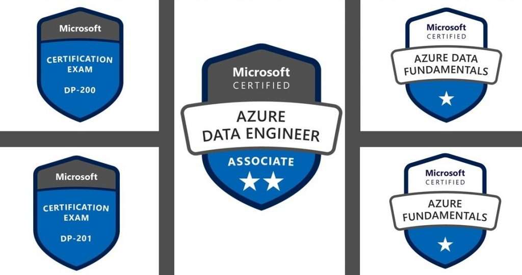 Prerequisites for Azure Data Engineer Certification