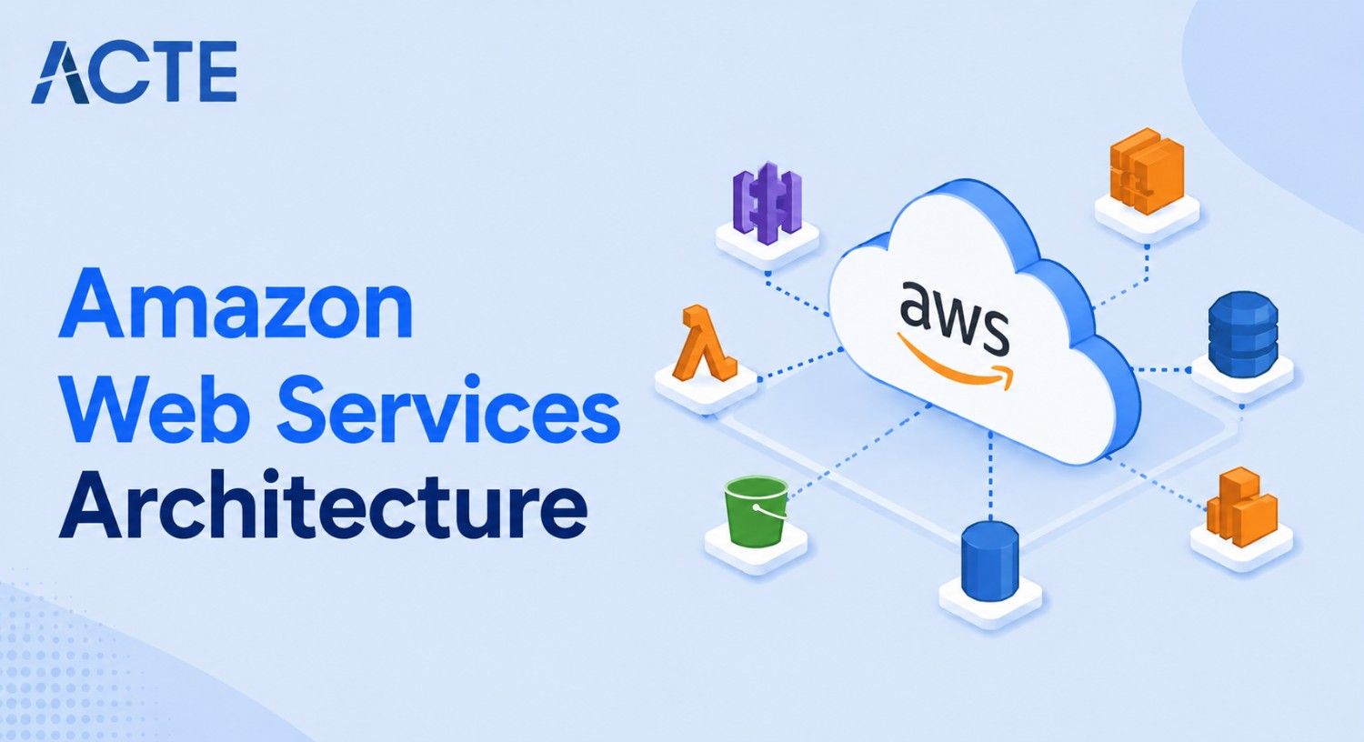 Amazon Web Services Architecture Article