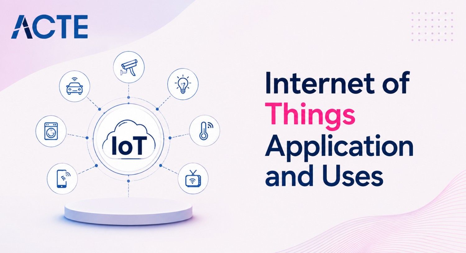 Internet of Things Application and Uses Article