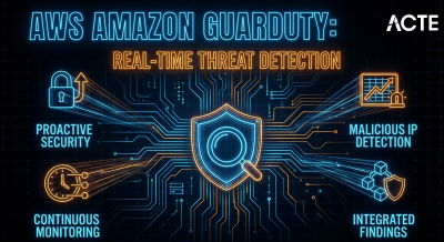 AWS Amazon GuardDuty Article