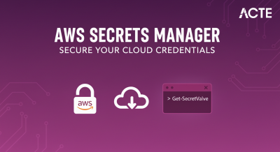 AWS Secrets Manager Article