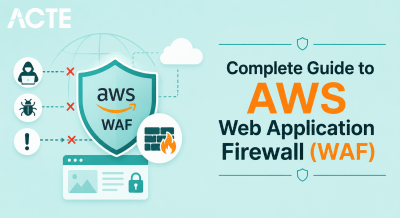 AWS Web Application Firewall Article