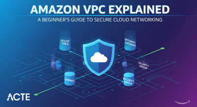 Amazon VPC Explained Article