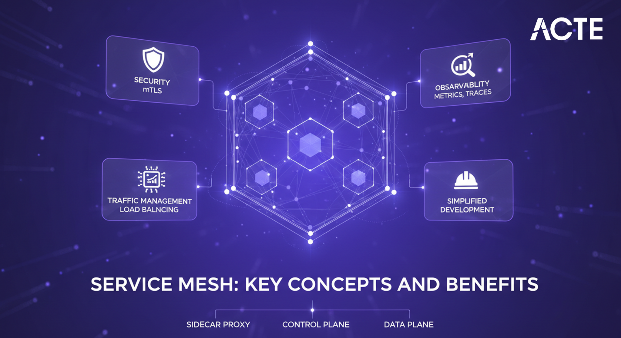 Top Service Mesh for Enhanced Security and Scale | Updated 2026